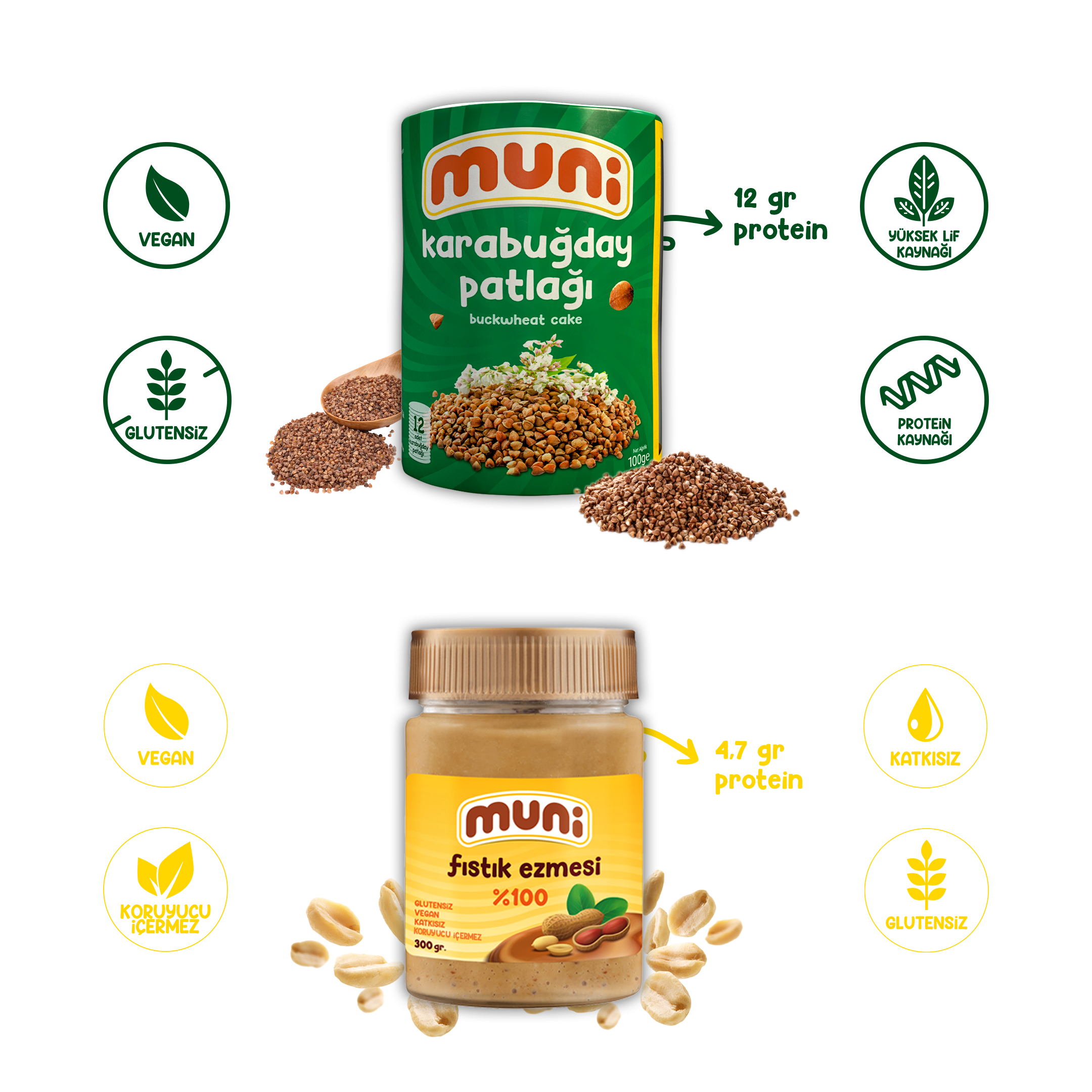 muni Perfect Duo | Doğallığın En Lezzetli Hali