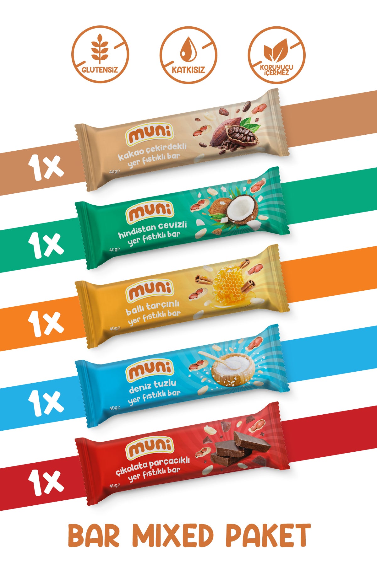 muni Karma Bar Tanışma Paketi