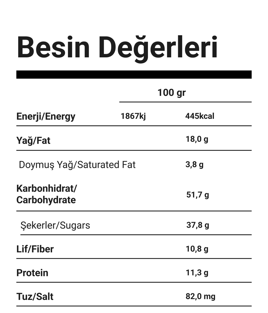 Besin değerleri